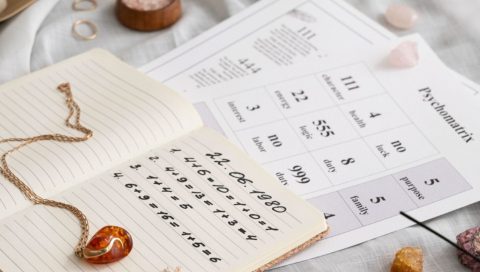 numerološka napoved