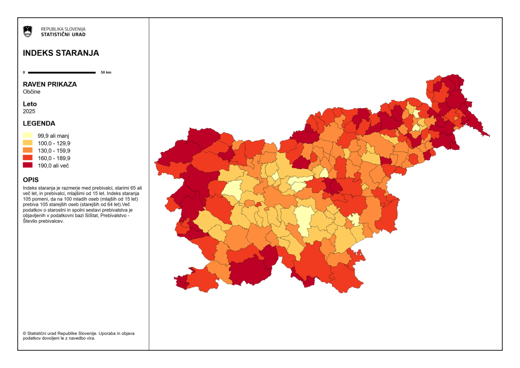 Indeks staranja, občine