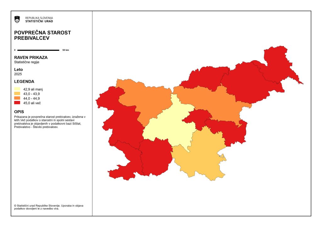 Povprečna starost Slovencev v letu 2025.