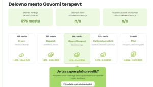 poklic preveri plačo