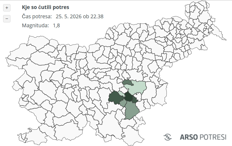potres arso