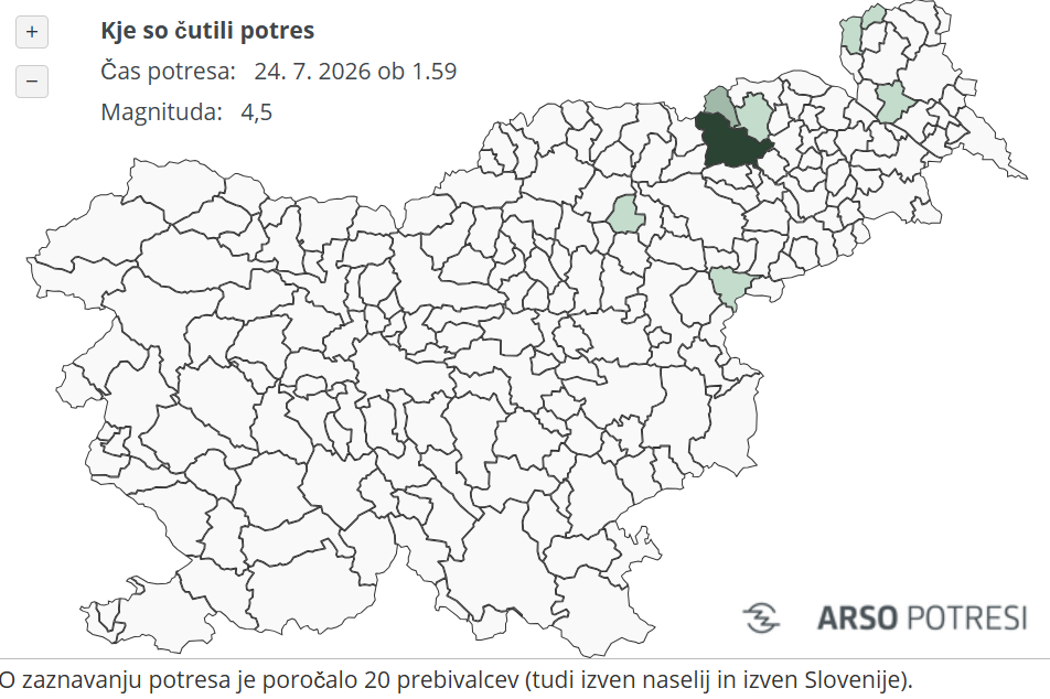 potres