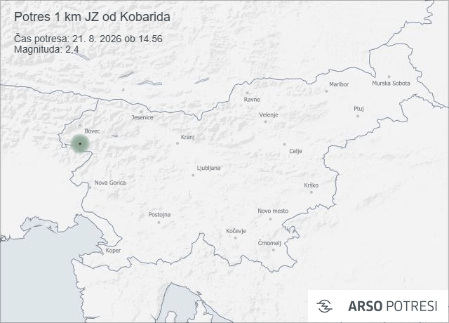 potres kobarid